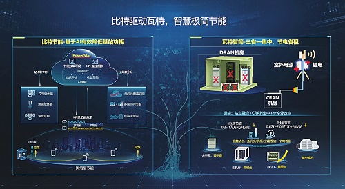 技术向善 网络产品开发中的社会责任实践与思考